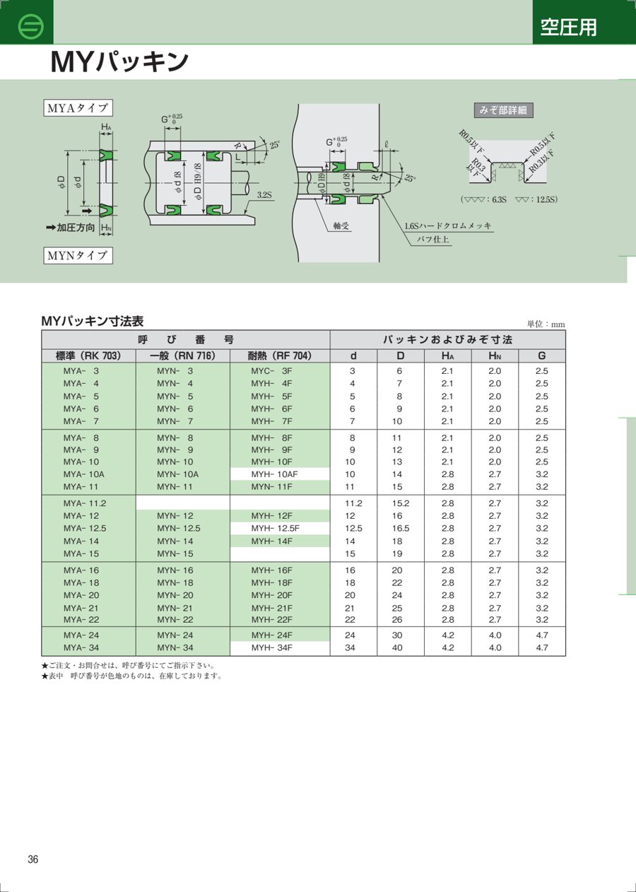 MY datasheet preview