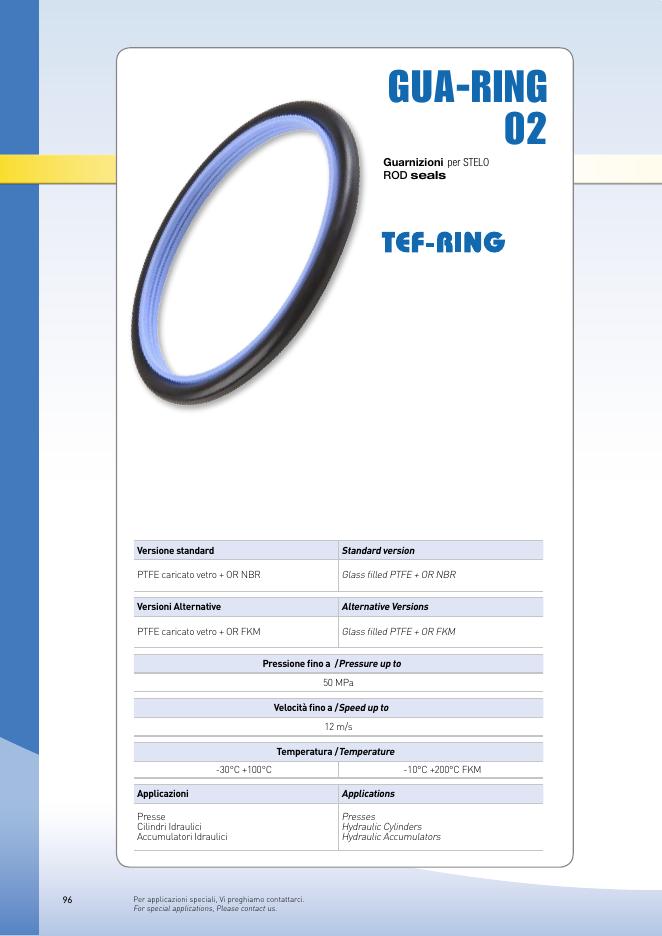 GUA-RING-02 datasheet preview