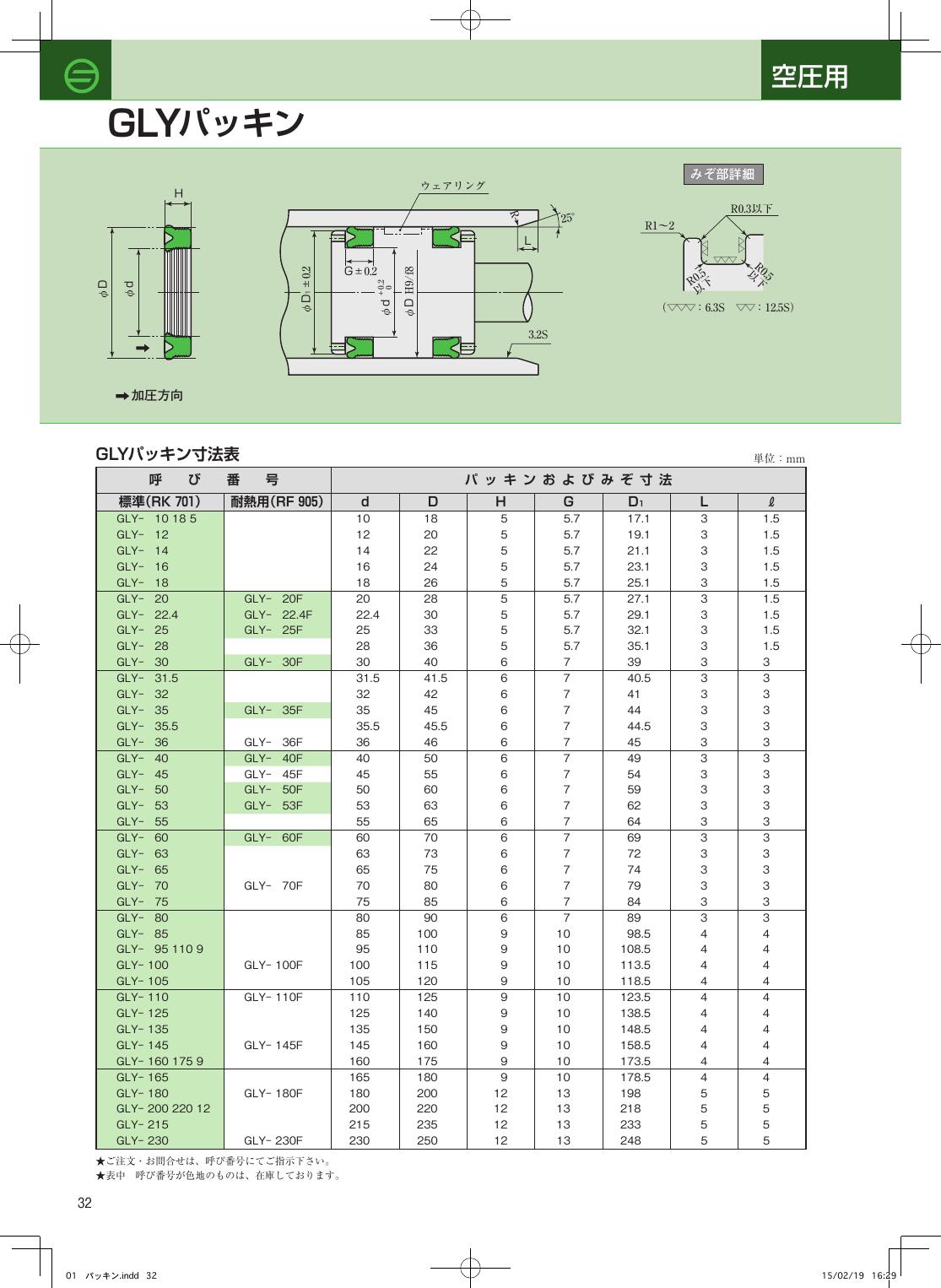 GLY datasheet preview