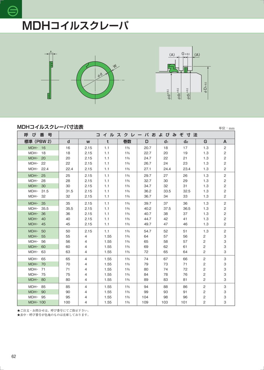 MDH datasheet preview