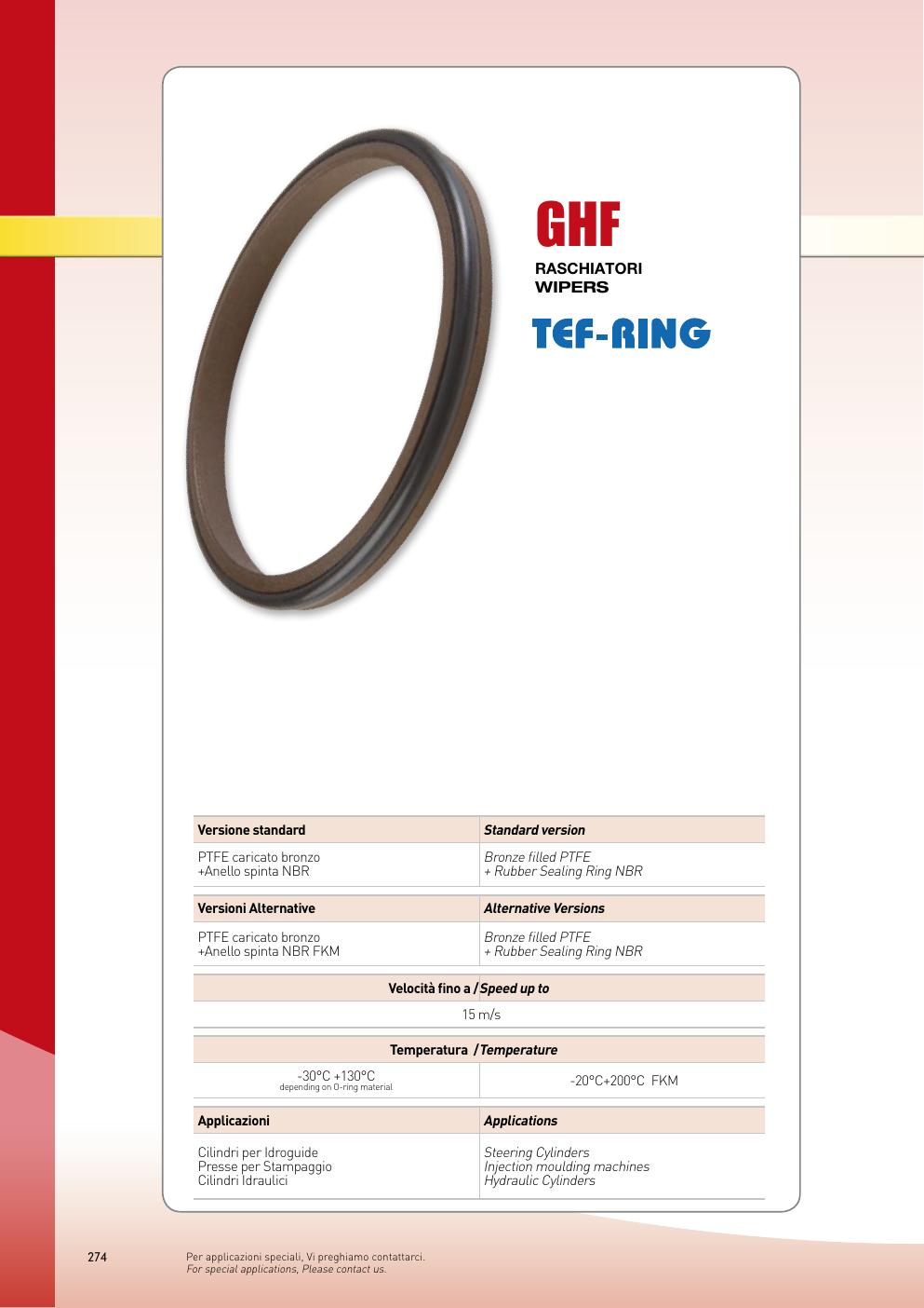 GHF datasheet preview