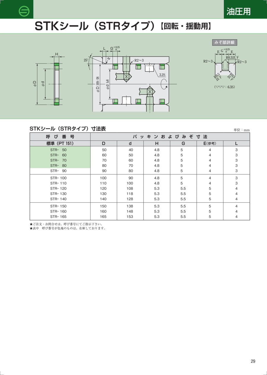 STK-STR datasheet preview