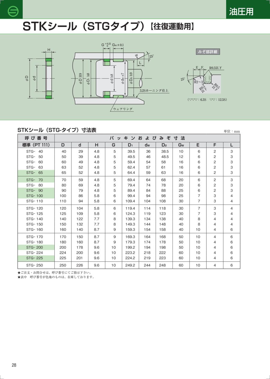 STK-STG datasheet preview