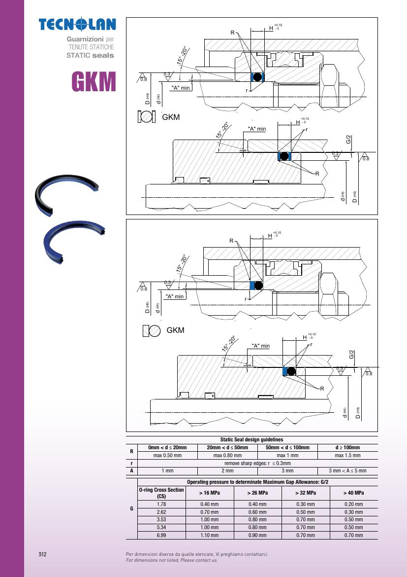 GKM datasheet preview