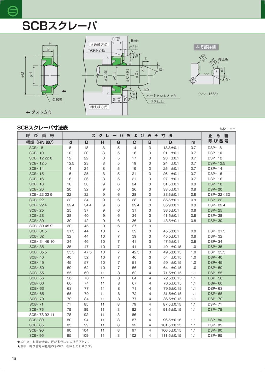 SCB datasheet preview