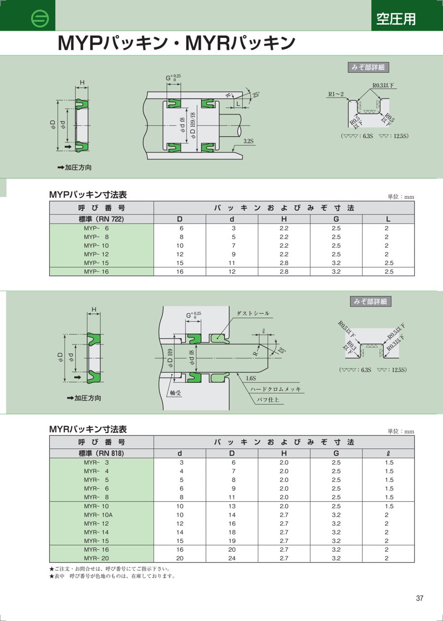 MYP datasheet preview