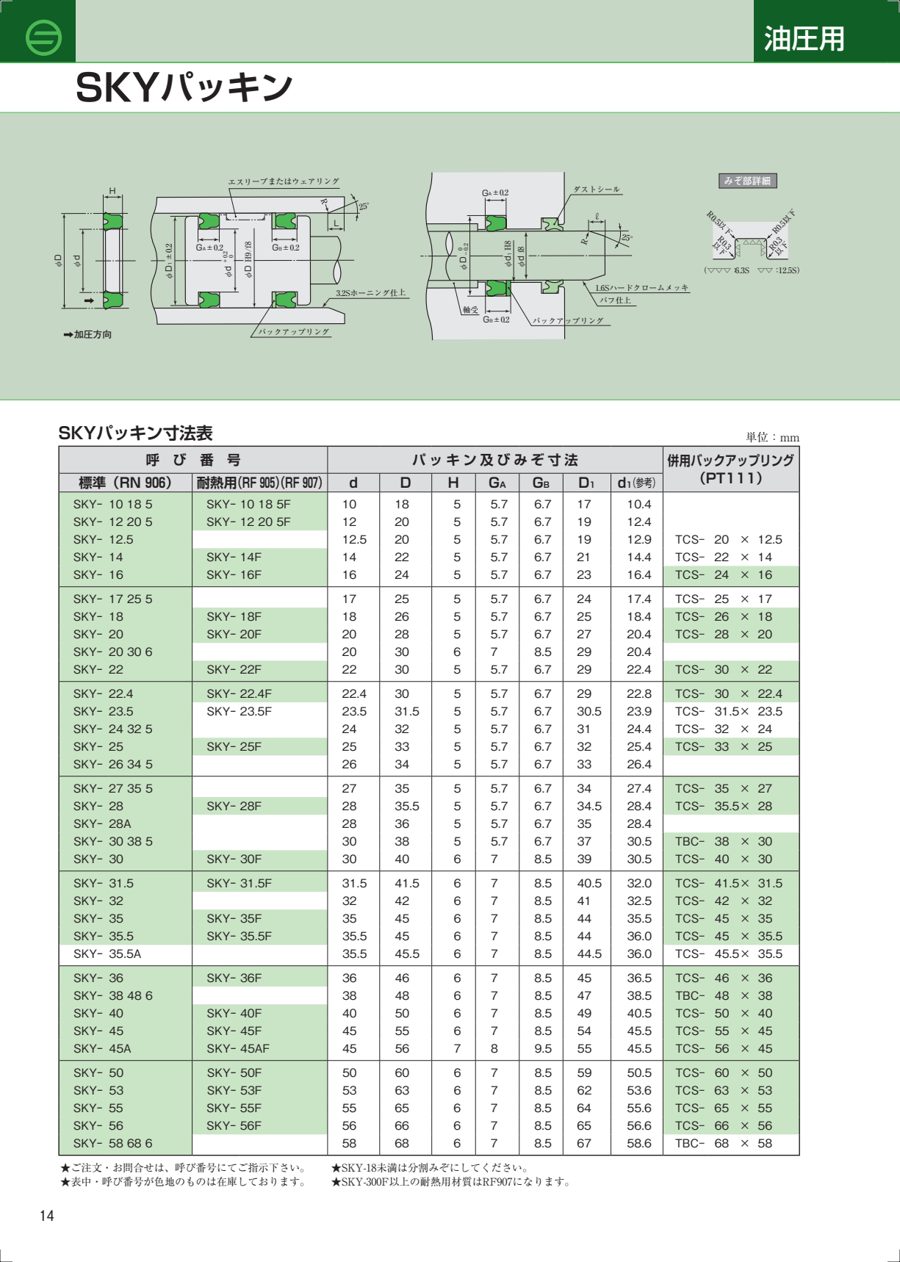 SKY datasheet preview