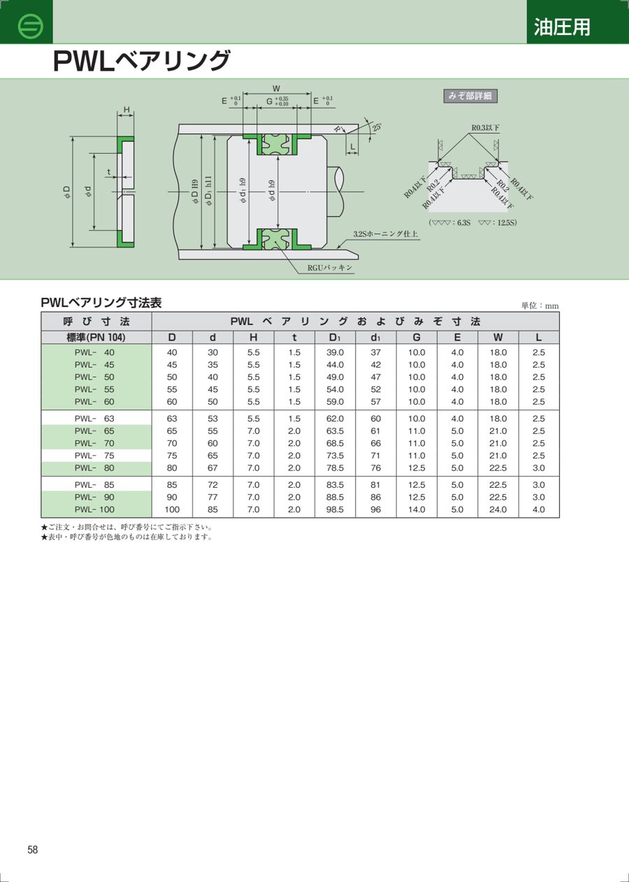 PWL datasheet preview