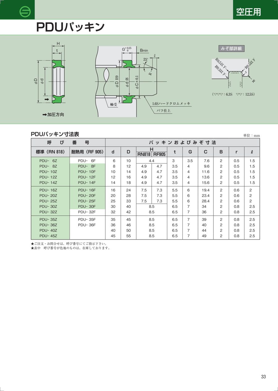 PDU datasheet preview