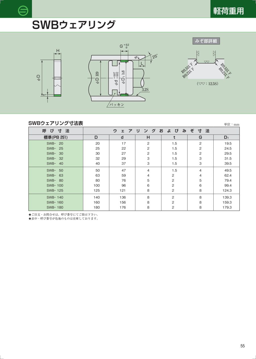 SWB datasheet preview