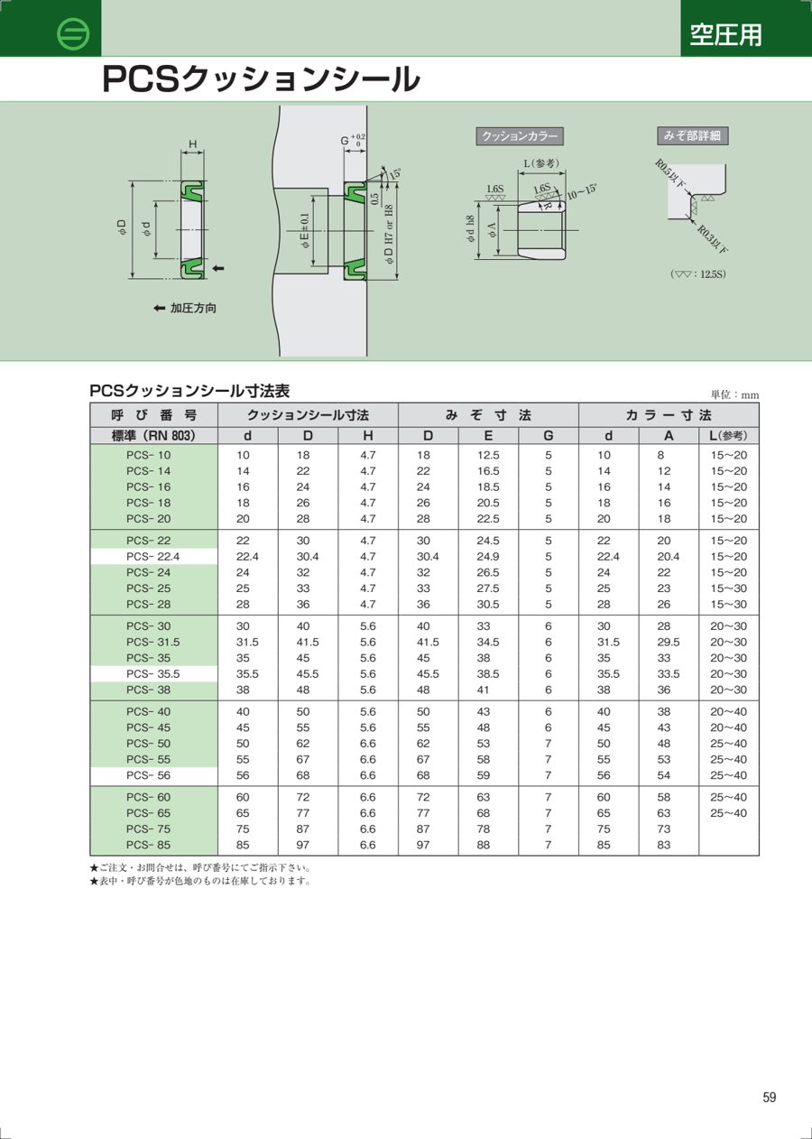 PCS datasheet preview