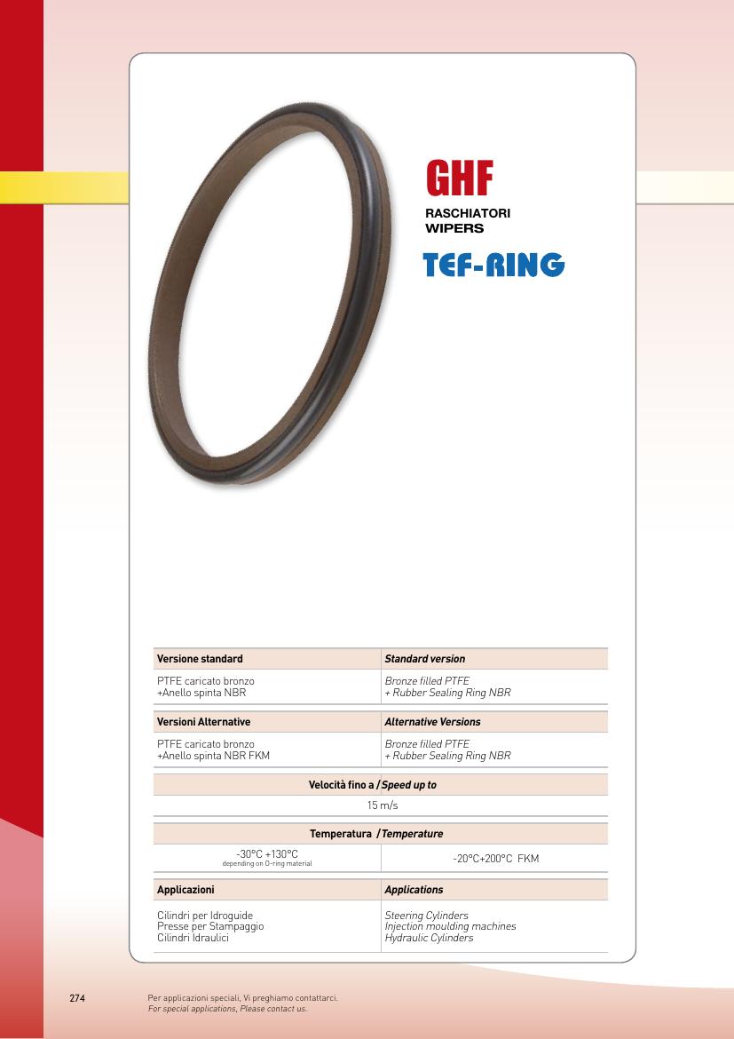 GHF datasheet preview
