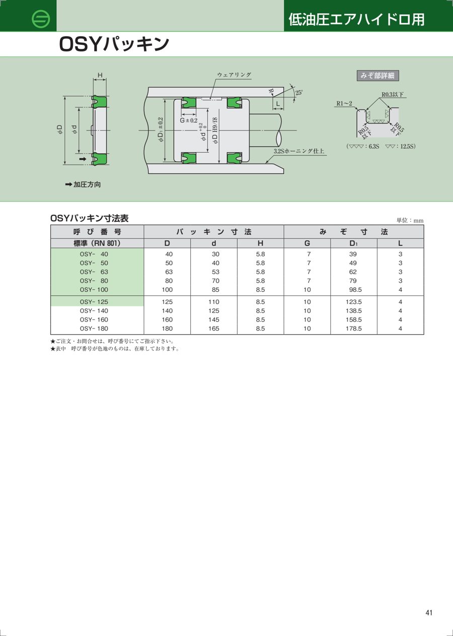 OSY datasheet preview